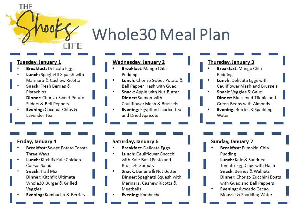 Whole30 Diet: Short-Term Plan for Long-Term Health?